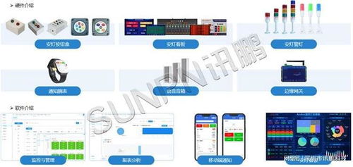 數(shù)字化魔方 okmes系統(tǒng)與軟硬自研方案如何重塑3C家電工廠